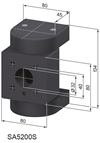 Cable Joints