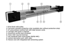 MRJ Linear Unit numbered