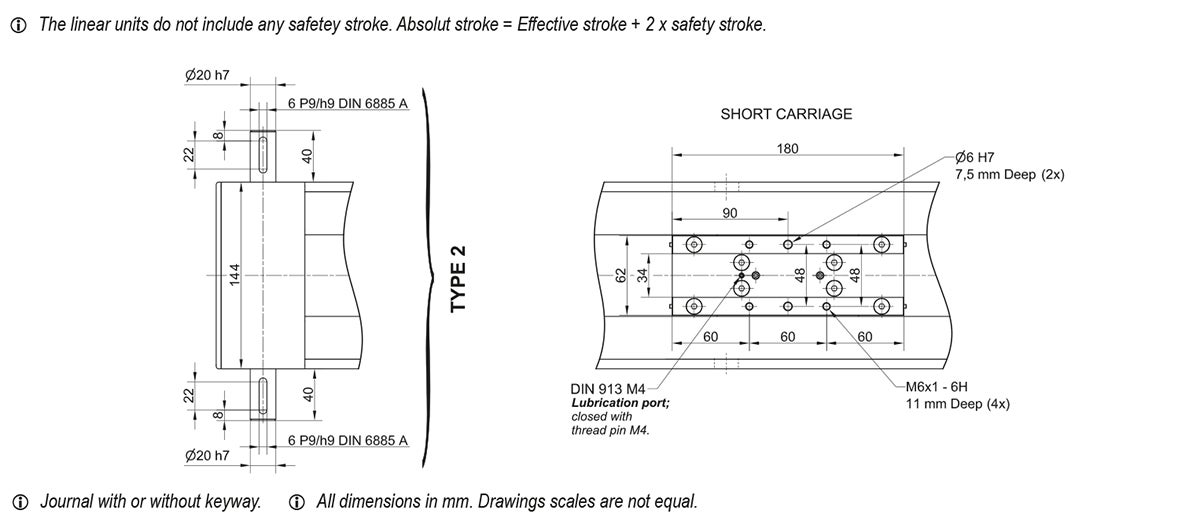CTJ 145 Linear Unit drawing 3