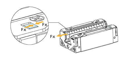 HRC reinforcement plate 