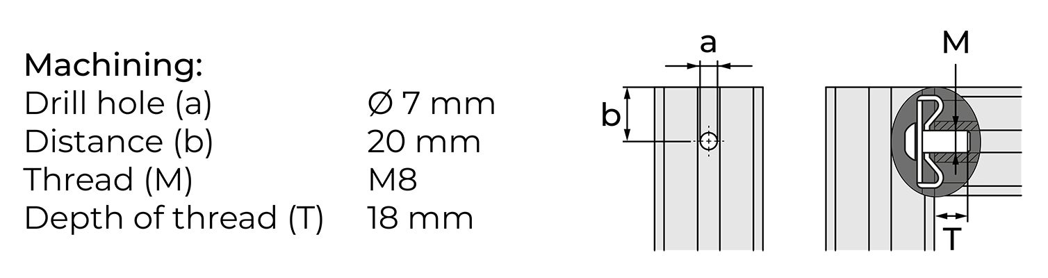 Standard Fastening Set RF1022 Machining (Prev PV1022)