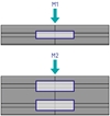 Automatic Butt Connector