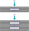 Automatic Butt Connector