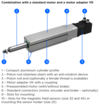 MCE in combination with standard motor and motor adapter VK