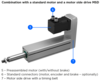 MCE in combination with standard motor and motor side drive MSD