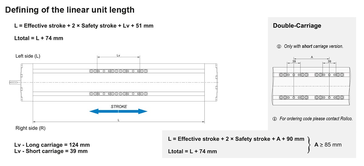 CTV 110 Linear Unit defining unit length
